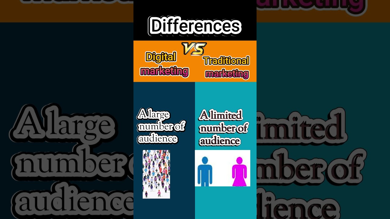 digital marketing vs traditional marketing | #online marketing vs traditional marketing